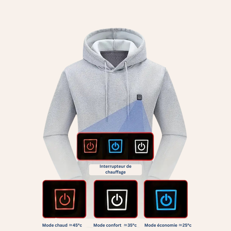 Vaéna HeatLuxe®