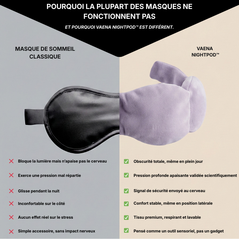 Vaena Nightpod™ – S’endormir plus vite, naturellement