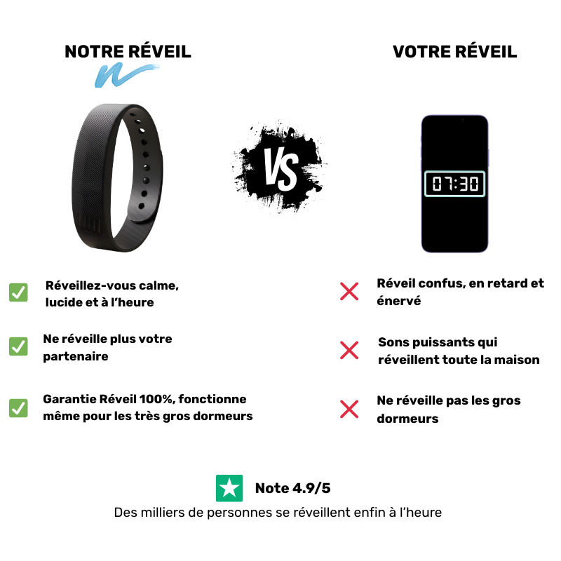 Vaena Wake-Up™ Duo — Le réveil qui met fin aux disputes du matin