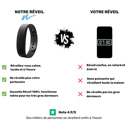 Vaena Wake-Up™ Duo — Le réveil qui met fin aux disputes du matin