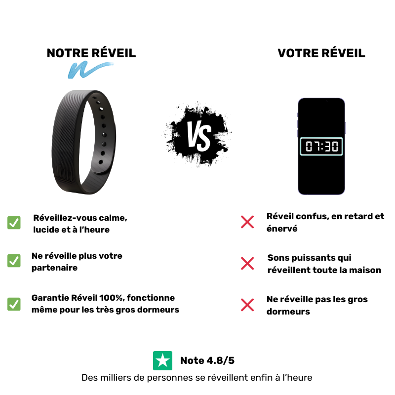 Vaéna Wake-Up® – Le réveil silencieux qui te sort vraiment du lit